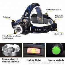 LED Headlamp Flashlight Kit, ANNAN 2000-Lumen Super Bright Headlight with Zoomable Head,3 Modes, Waterproof Helmet Light for Camping, Biking, 2 Rechargeable 18650 Batteries Included